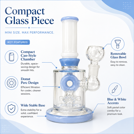 Milky Blue Bottle Glass Bong with Donut Percolator & Bowl - 7.5 inch