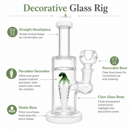 Decorative clear glass rig infographic highlighting bowl, chamber, percolator, and base features