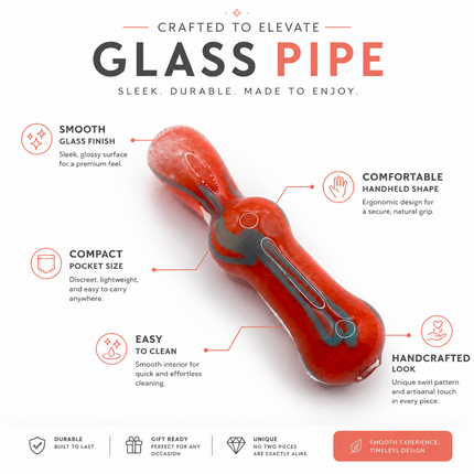 Crimson Shadow Handcraft Glass Chillum Pipe Red Charcoal Stripe 3~3.5 inch