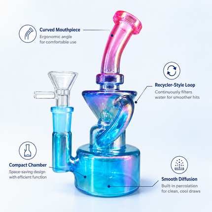 Aqua Pink Iridescent Compact Glass Water Pipe 14mm 6~6.5 inch