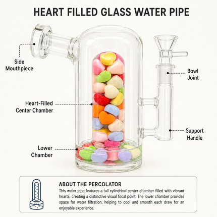 Candy Heart Glass Water Pipe Clear Heart Bead Design 14mm Bowl 8.5 inch