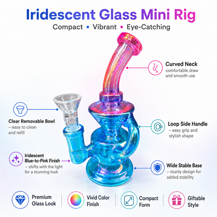 Mini Blue Pink Chrome Recycler Glass Bong with Bowl & Loop Handle - 6 inch