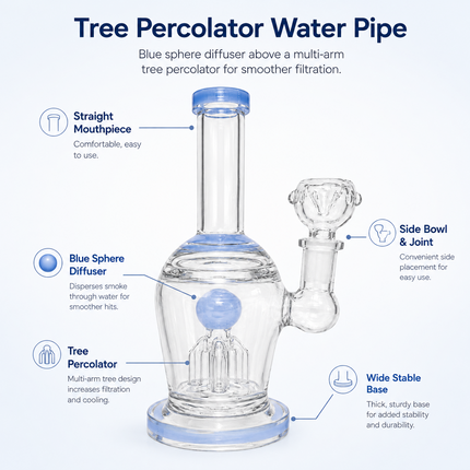 Light Blue Glass Water Pipe Clear Octopus Percolator Tree Perc 7.5 inch