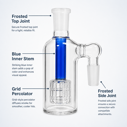 Clear glass water pipe with a frosted top and side joints, a blue inner stem, and a grid-style percolator, shown with callout labels and text on a white background.
