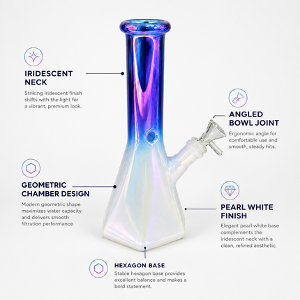 Blueberry Purple Chrome Hexagon Glass Water Pipe Ice Catcher 14mm Bowl 10.5 inch